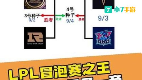 2016lpl冒泡赛