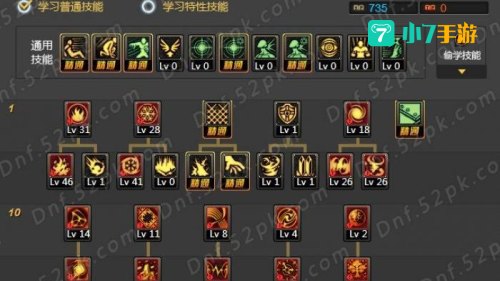 dnf缔造者加点